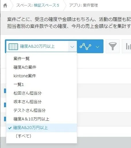 担当者別一覧など、増殖する一覧
