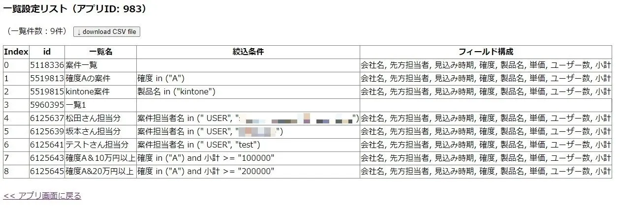 各一覧の設定内容を表示・CSV書き出しが可能