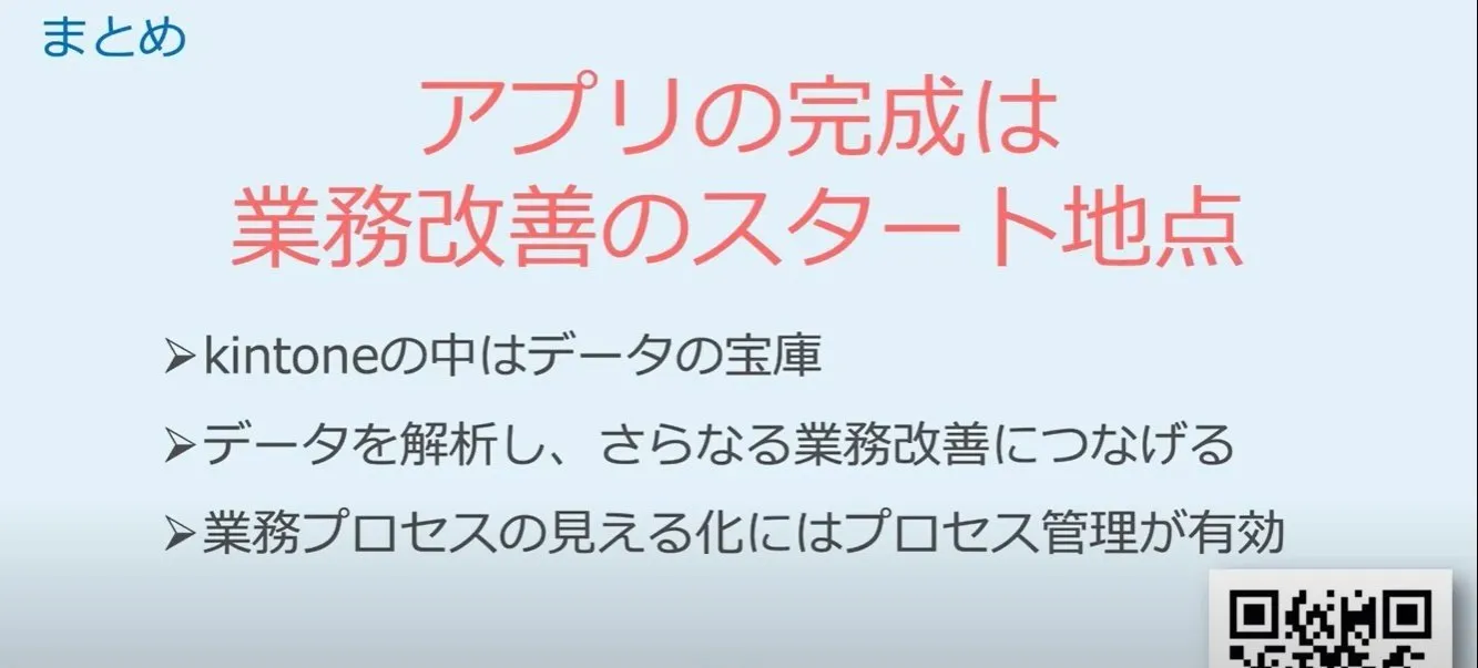 kintone hive 東京「俺キン」でのプレゼン